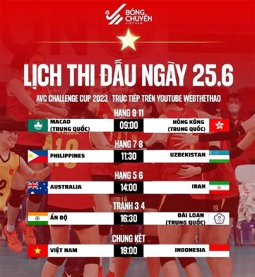 FayeFanFest: Chuyến Trả Danh Vô Lịch Sử Của Nữ Thần Thái Lan